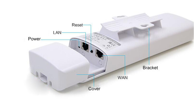 wireless access point structure
